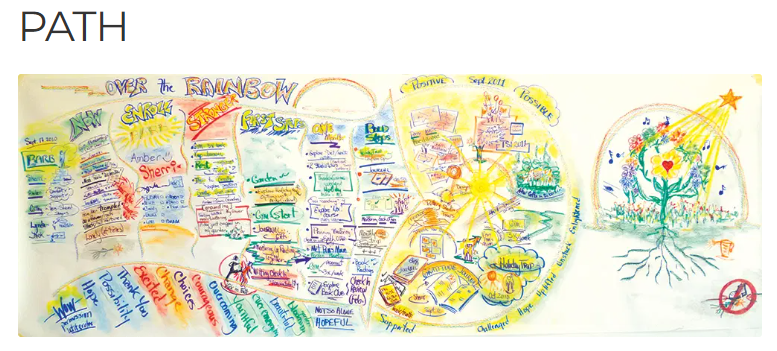 Prévisualisation du document