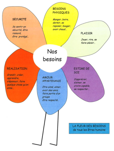 Prévisualisation du document