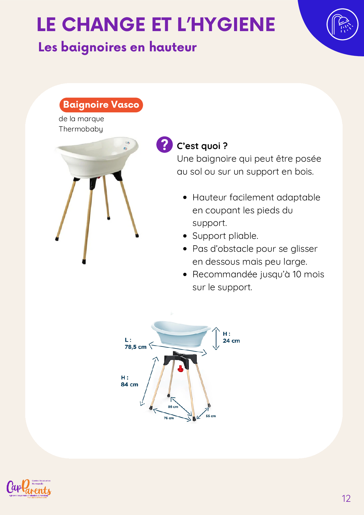Page 12 du catalogue