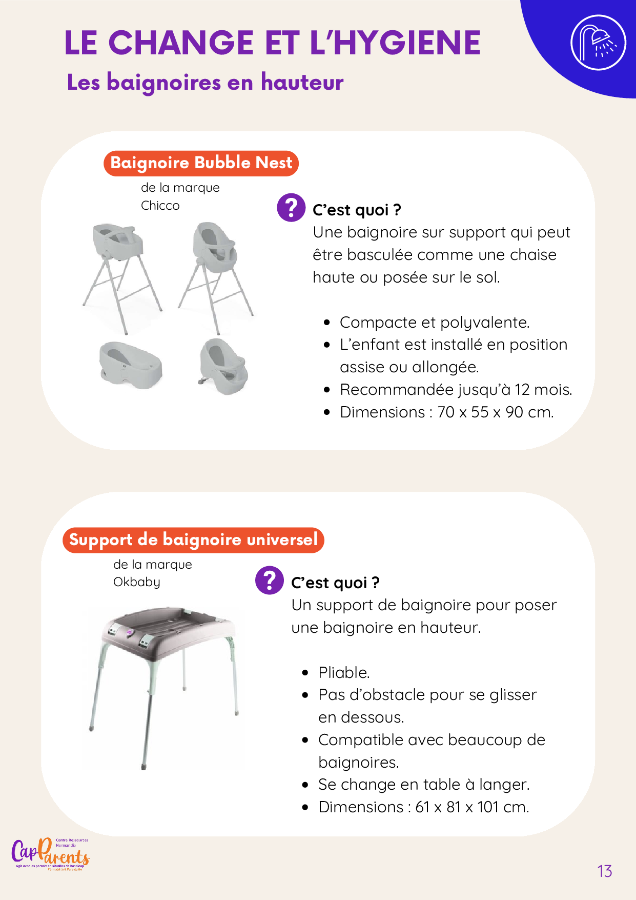 Page 13 du catalogue