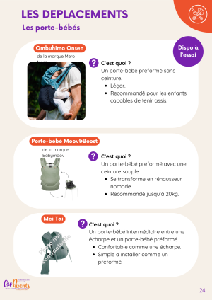 Miniatude de la page 24