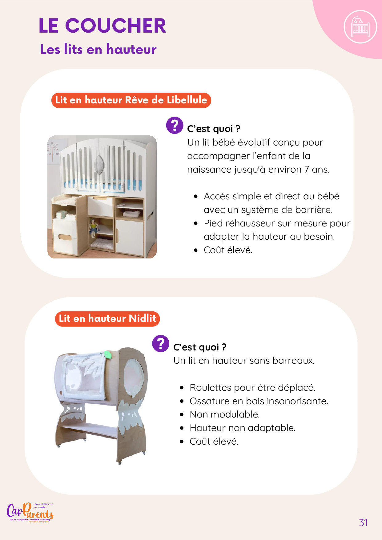 Page 31 du catalogue